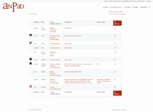 AnPad Annuaire