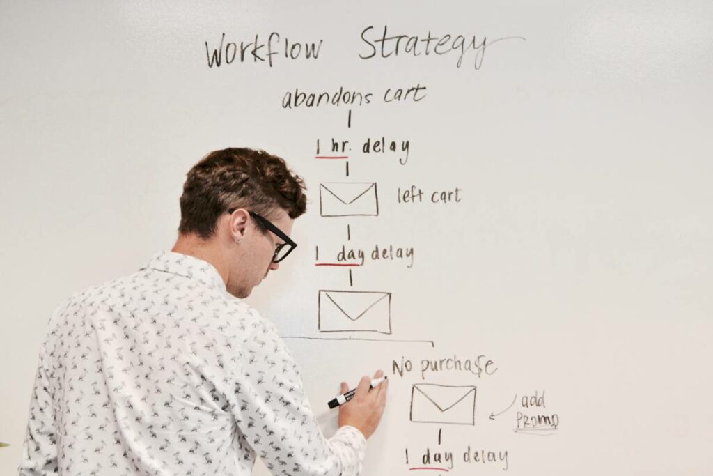 Définir sa stratégie digitale