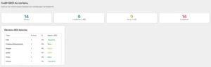 GEO Audit du contenu