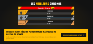 Karting de Rennes Cap-Malo - capture du nouveau site web